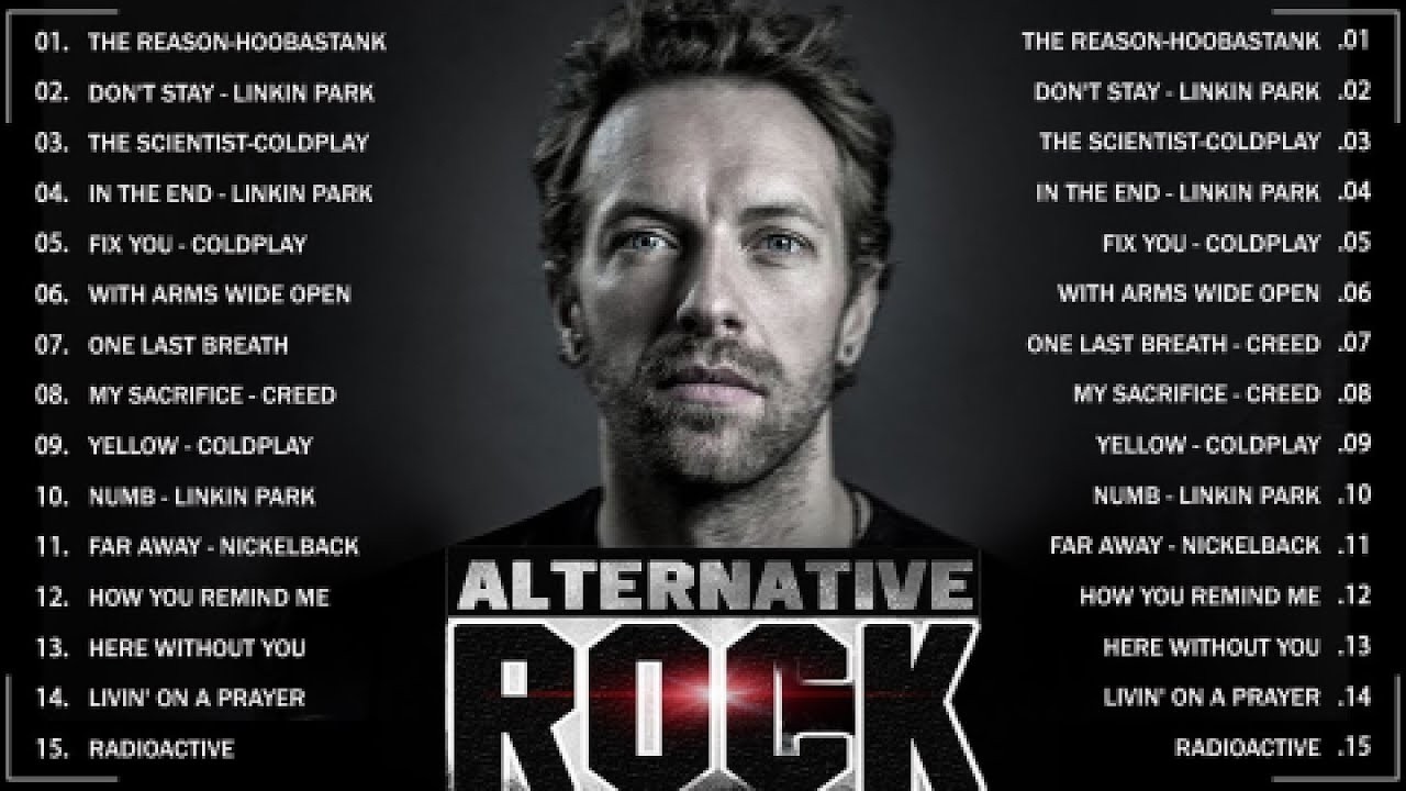 Creed, Linkin Park, Metallica, Oasis, Coldplay, Radiohead, Nirvana   Alternative Rock 2000s Music