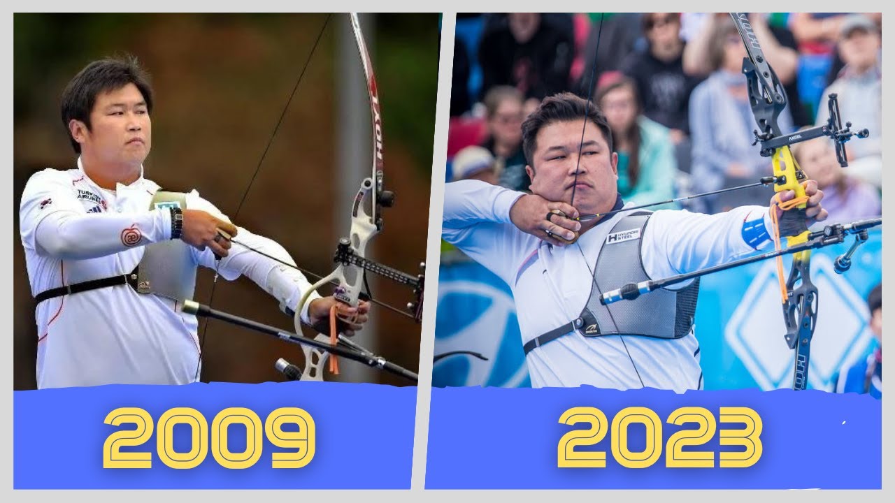 Oh Jin Hyek's Archery Technique Evolution | 2009 - 2023