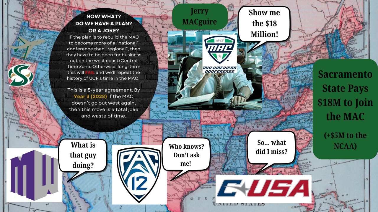 Bobcat Corner 083: Sac State to the MAC - What's Next?