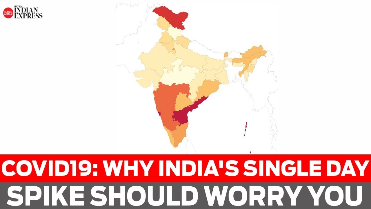 COVID19: Why India's highest single-day case spike should worry you