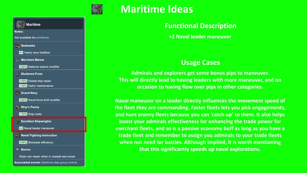 EU4 Academy with The Blobber - Basic - Maritime Ideas