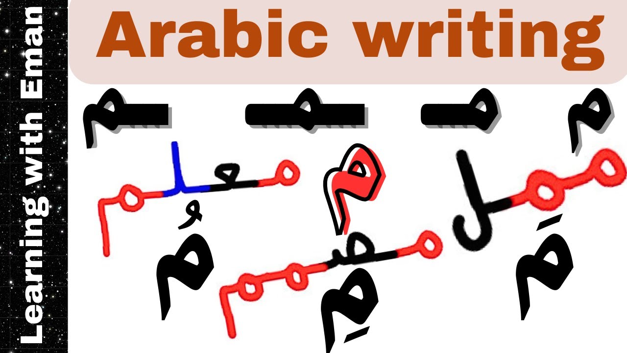 Arabic Writing for Beginners_various versions of integrating Arabic letter meem م with other letters