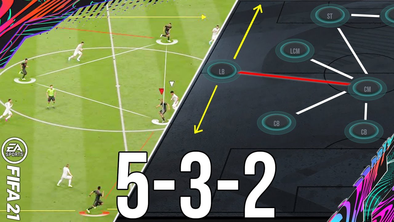 Why 5-3-2 is the new meta to EXPLOIT DEFENCES to give you wins (TACTICS) - FIFA 21