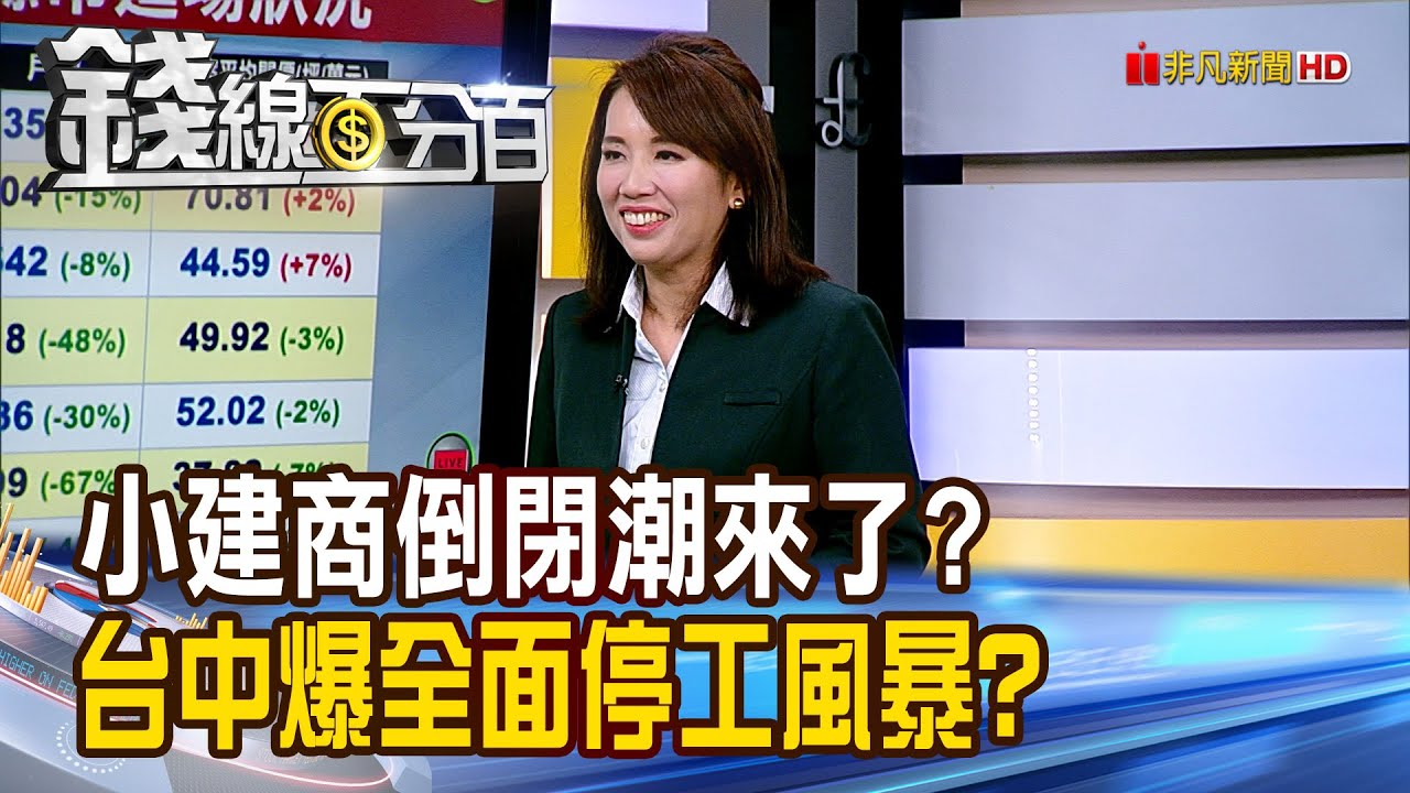 《小建商倒閉潮來了? 台中爆全面停工風暴?》【錢線百分百】20250805-7│非凡財經新聞│
