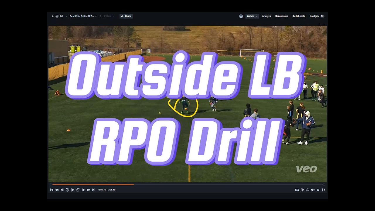 Practice Detail - Outside LB RPO Drill