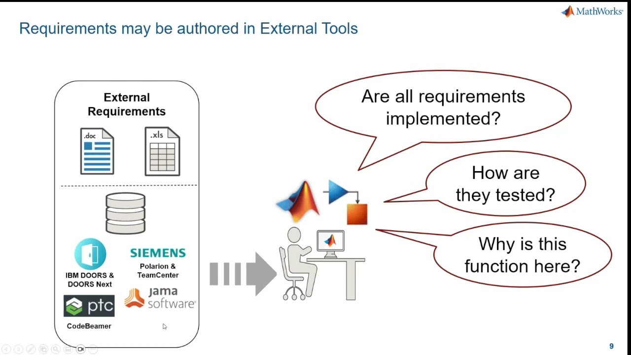 Requirements Management with MATLAB & Simulink