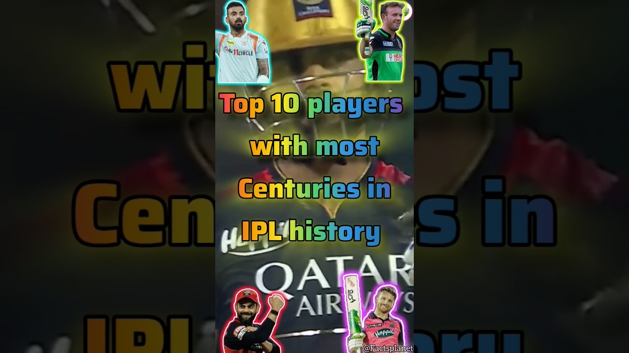 Top 10 players with most centuries in IPL history.@Factsplanet969