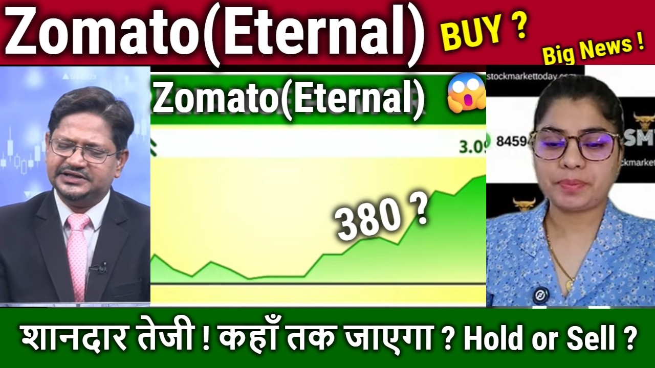 Zomato share Future,buy or sell ?,zomato share news,Q1 results/analysis,Eternal share target 2030