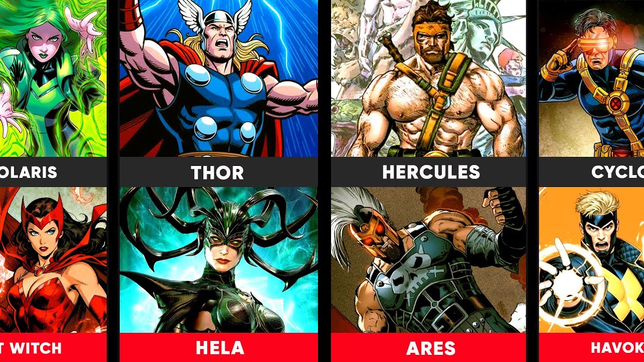 Marvel Siblings - Who's Really More Powerful?