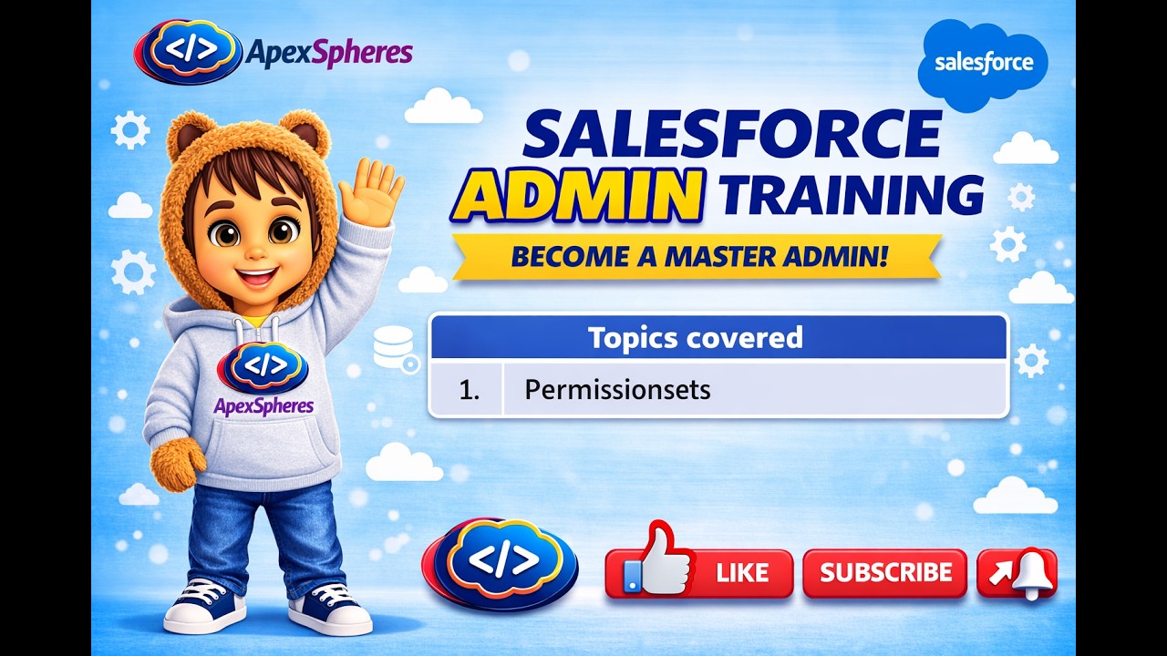 Permission sets in Salesforce (Object level | Field level Security)