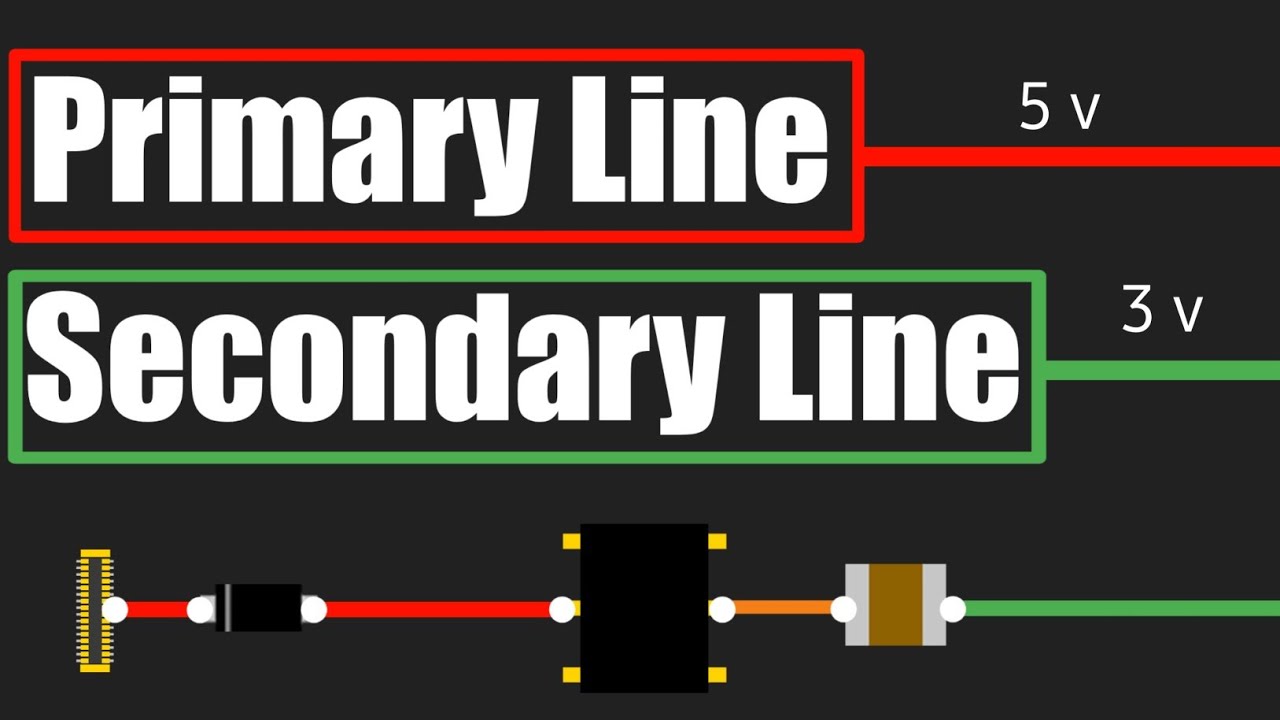 ज्यादातर लोग नहीं जानते Primary and Secondary line के बारे में ये बहुत आसान है | Mobile Repairing