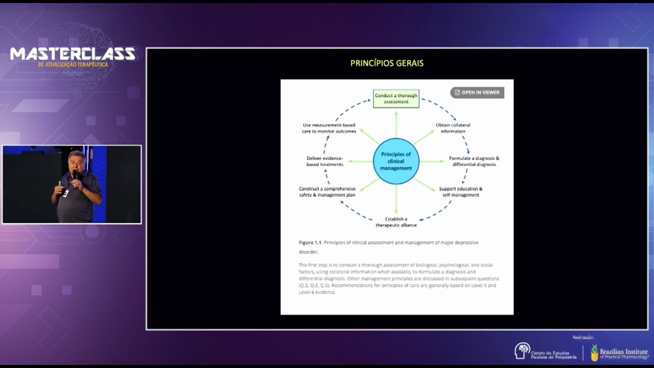 “Atualizações do CANMAT 2023 para depressão” – Prof. José Del Porto - Highlights MC 2024!