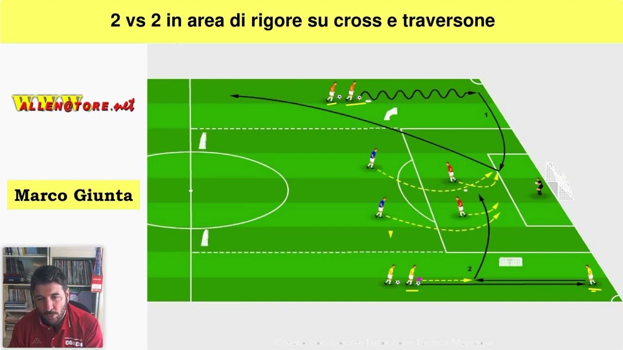 2 VS 2 IN AREA SU CROSS E TRAVERSONE
