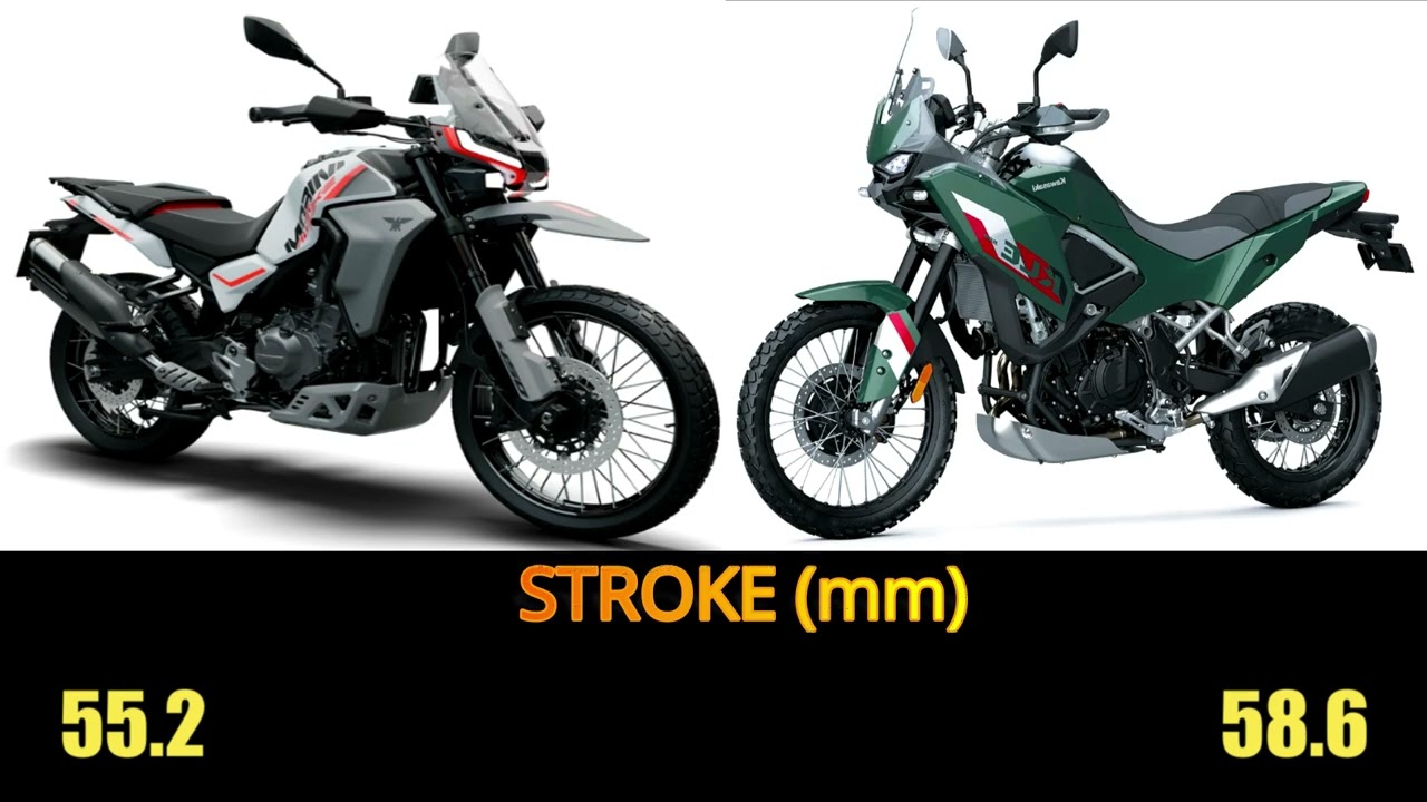 Kawasaki KLE 500 Vs Moto Morini Alltrhike 450 specs, top speed, features  #motomorini #kawasaki