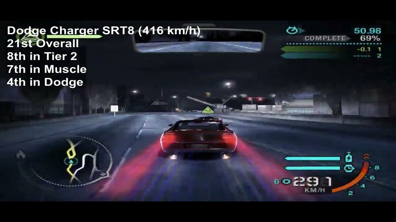 Need for Speed Carbon - Top Speed of All Cars (Including Custom Cars)