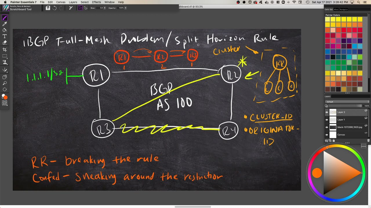 Keith Barker Live Stream - BGP Route Reflectors and Confederations (Apr. 17, 2021)