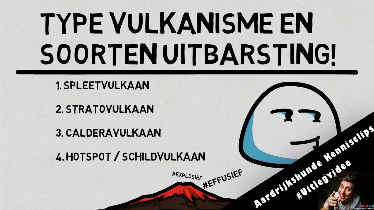 Type Vulkanisme - #uitlegvideo #explosief #effusief #vulkanisme