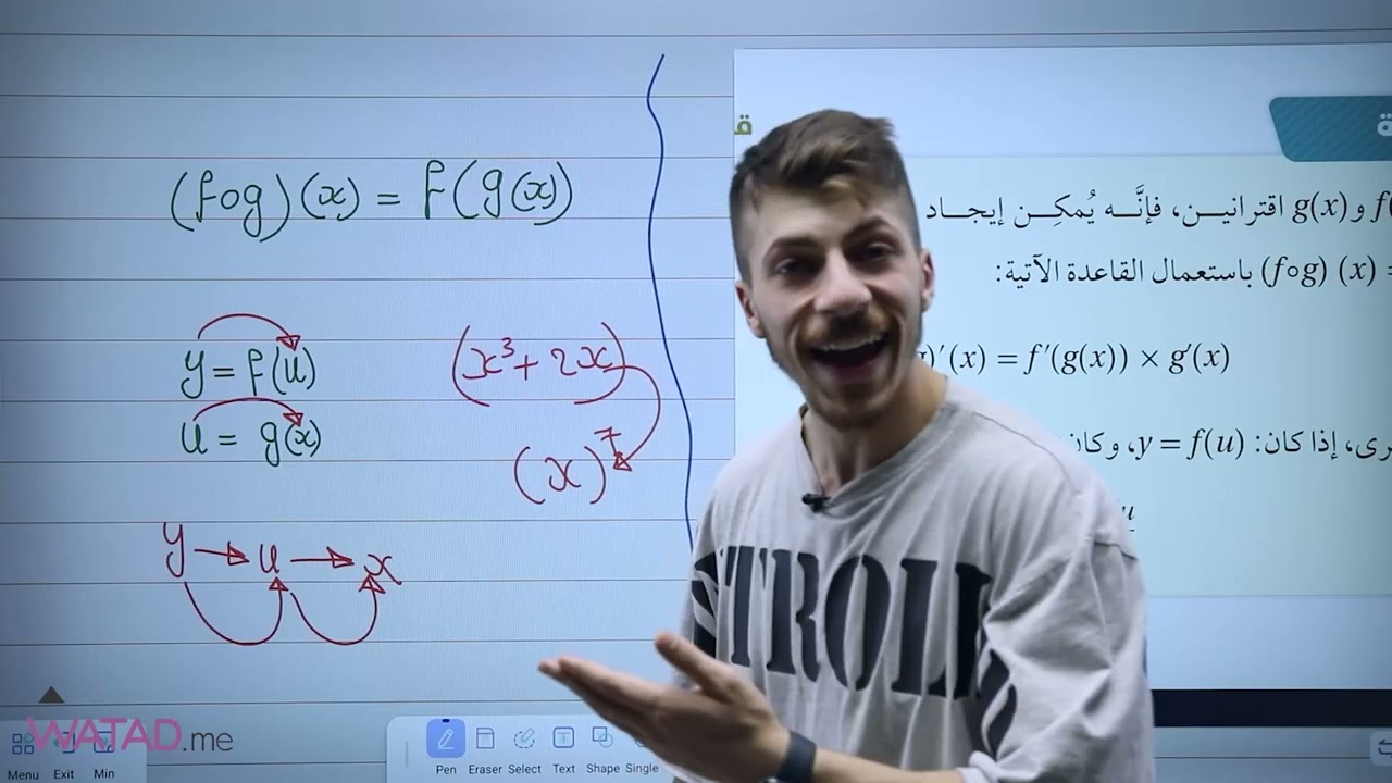 الوحدة الثانية/الدرس السادس(قاعدة السلسلة)/رياضيات جيل2008 -المسار الاكاديمي-فخري جرار