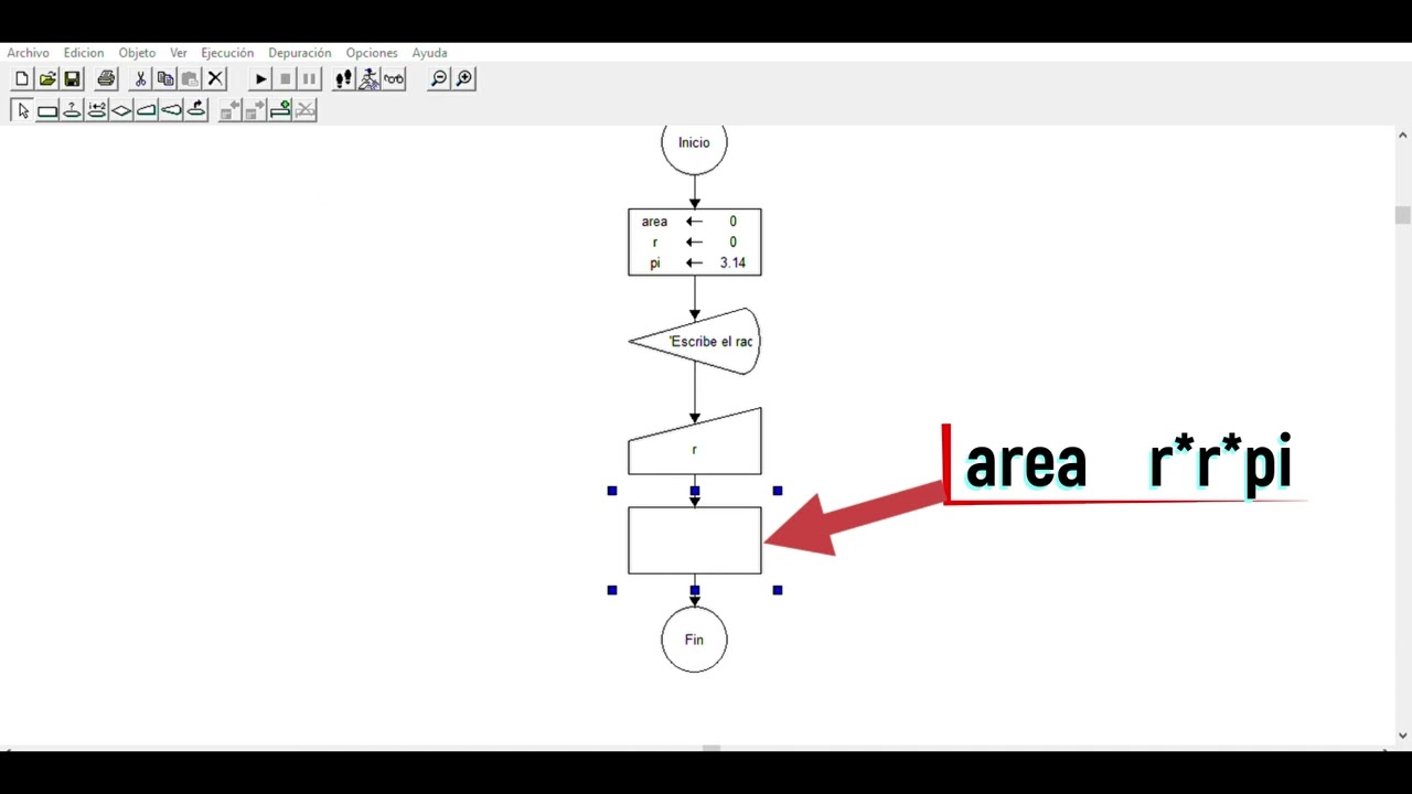 Diagrama de flujo para sacar el area de un circulo en DFD