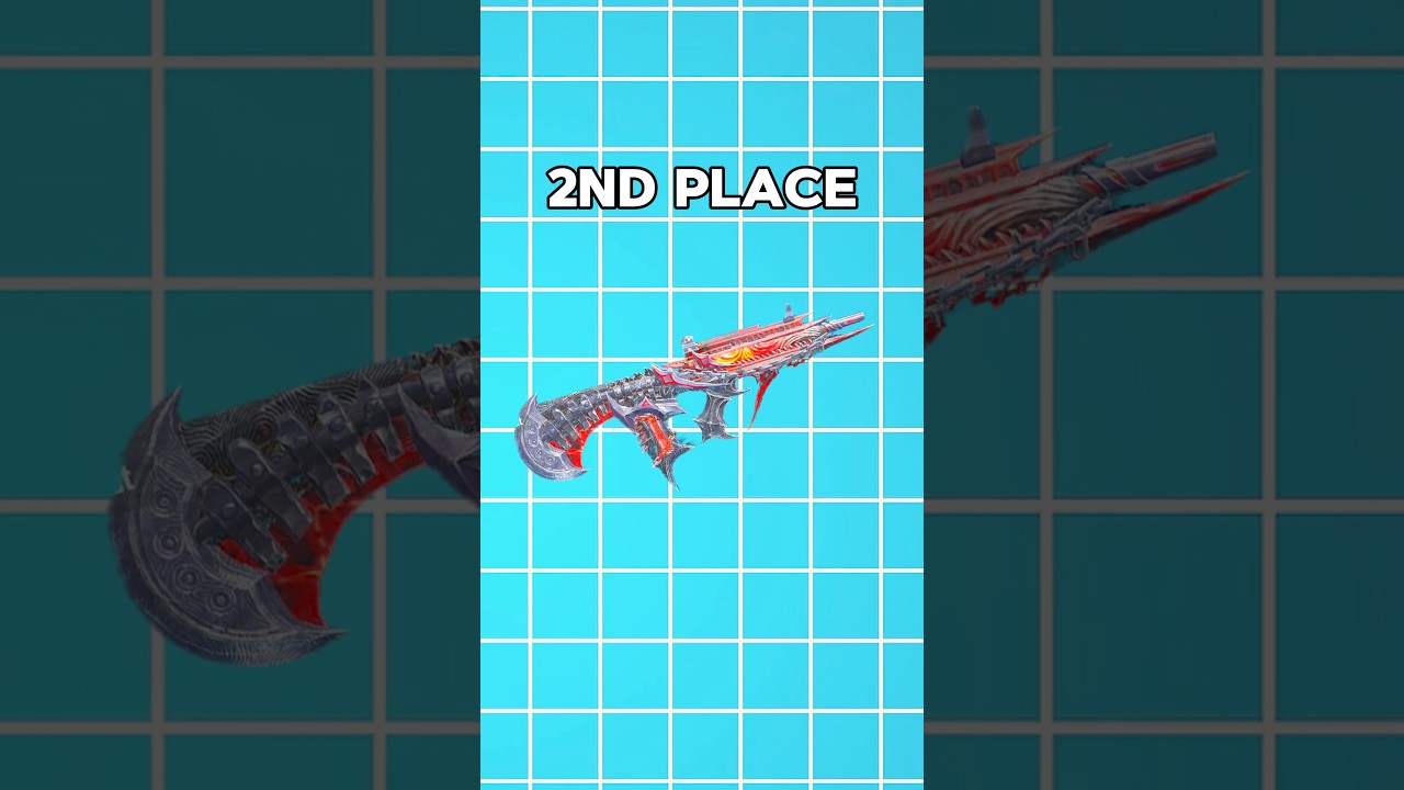 Top 5 AUG Skins in BGMI👑