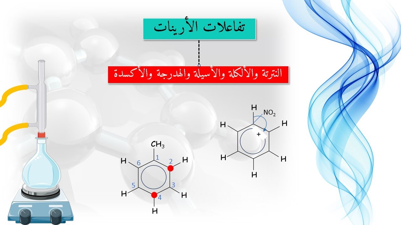تابع الدرس الثاني(8-2): تفاعلات الأرينات (النترتة ولألكلة والأسيلة والهدرجة والأكسدة) (للصف 12)