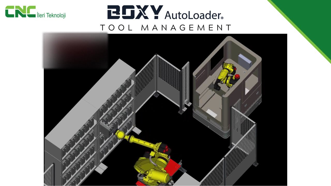 Boxy Tool Management Systems