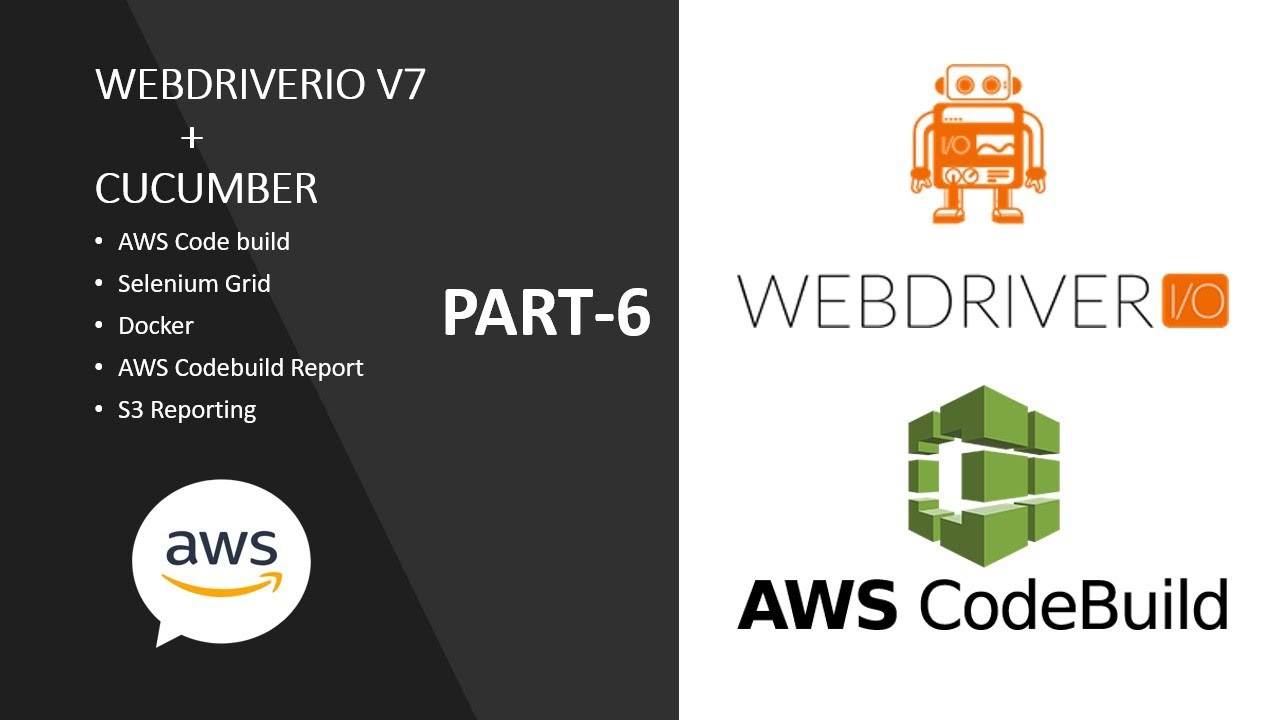 Webdriverio V7-Cucumber-Part-6 (AWS Codebuild,S3  Report,Docker,Selenium Grid)