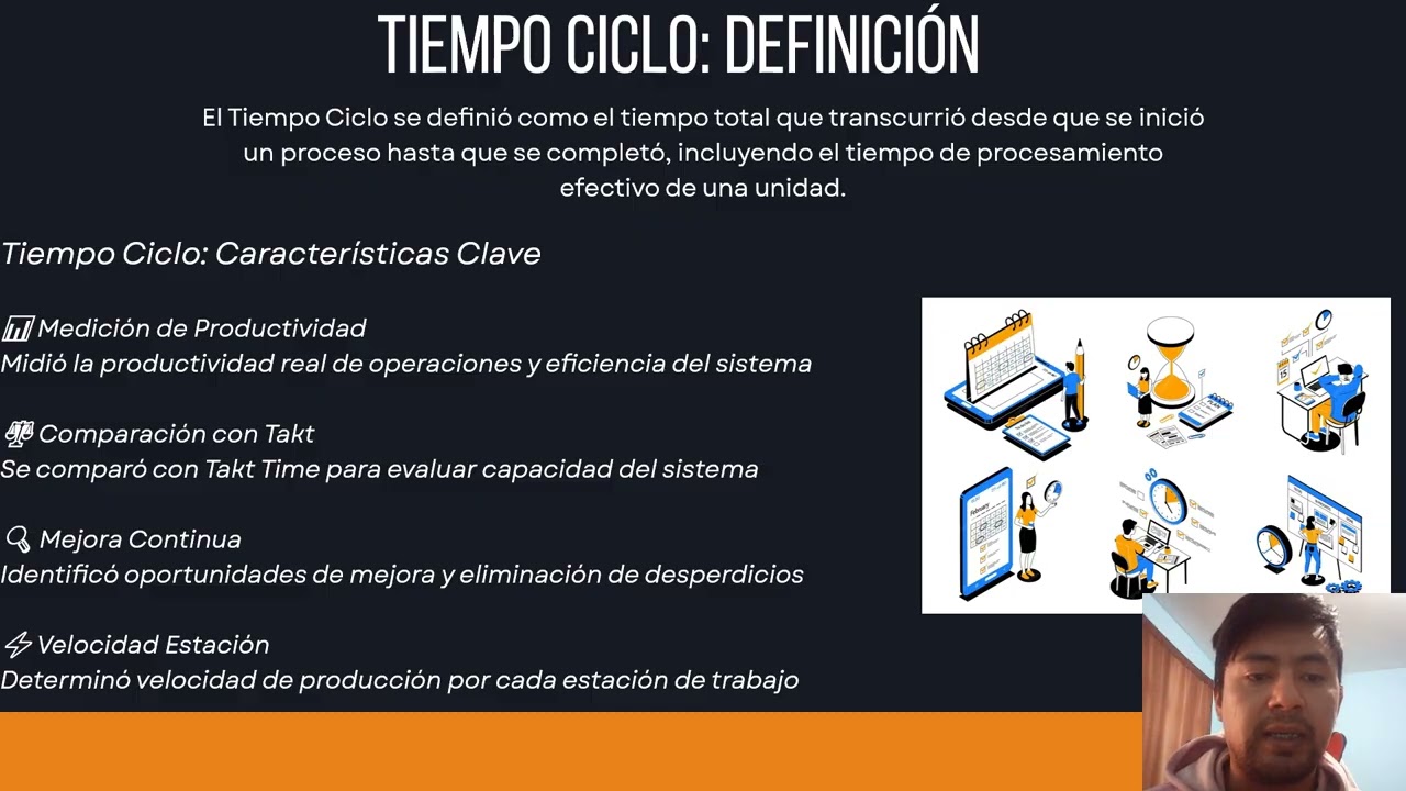 Actividad 6  Video cápsula de diseño de sistemas operativos