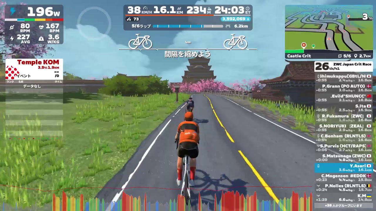 [Zwift] 2025/07/16 ZWC Japan Crit Race A カテ [ズイフト]