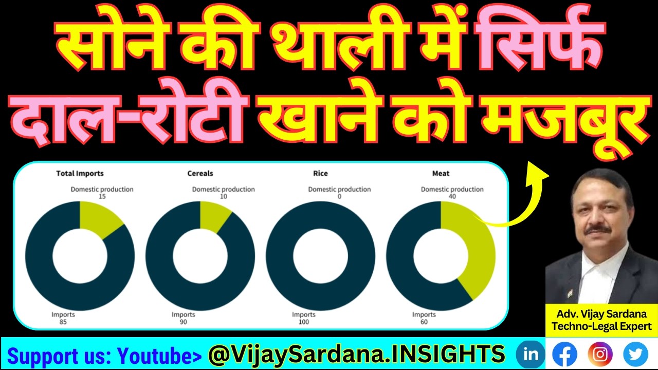 ईरान युद्ध से अरब देशों में खाने का गंभीर संकट! #vijaysardana #GCC food security #gulf economy risk
