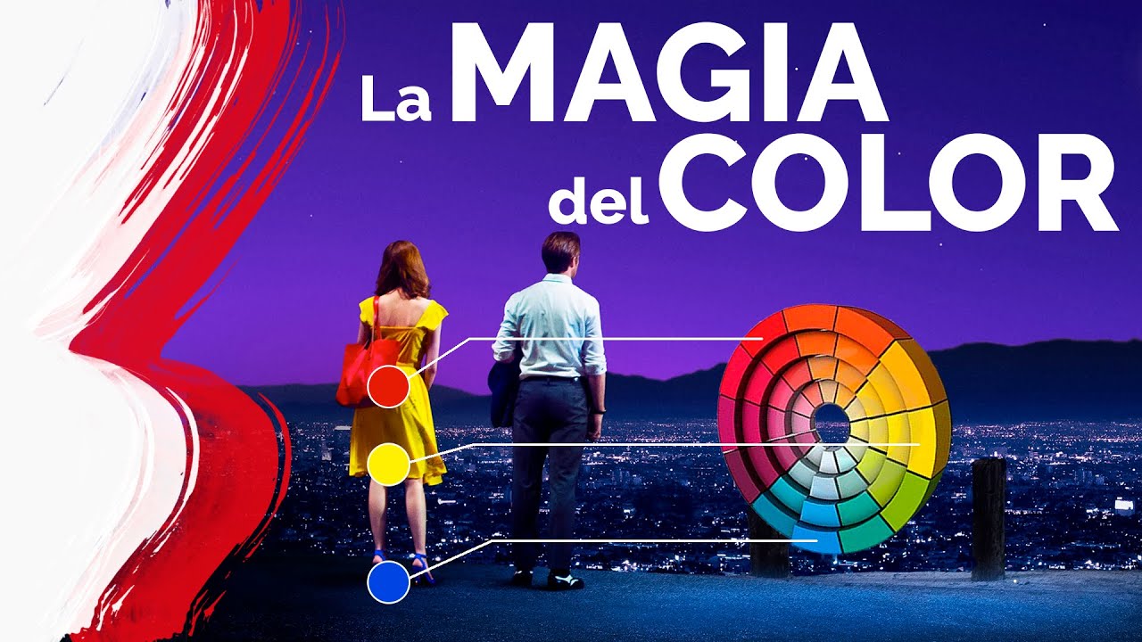 APRENDE cómo COMBINAR COLORES | ARMONÍA y TEORÍA de COLOR | CÍRCULO CROMÁTICO 🔴 🟡 🔵