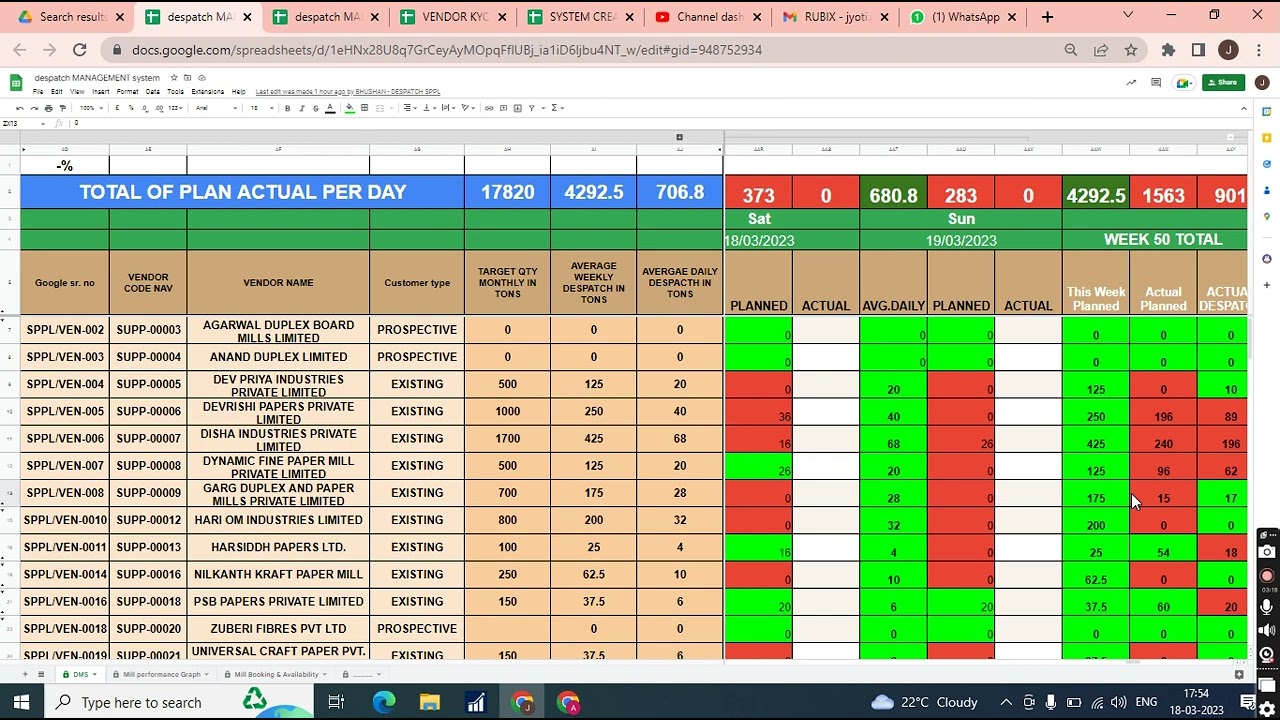 DISPATCH MANAGEMENT SYSTEM