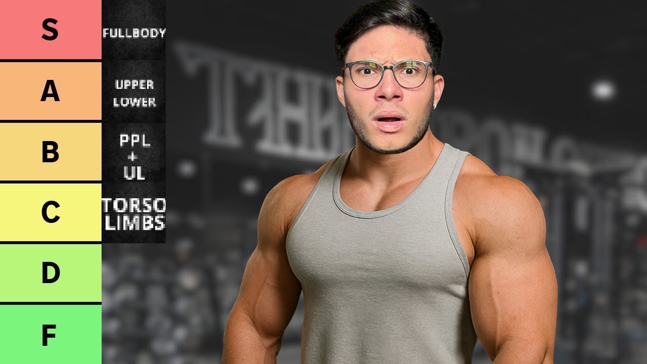 Tier list of all the training splits I've ever done (I saved you years of training)