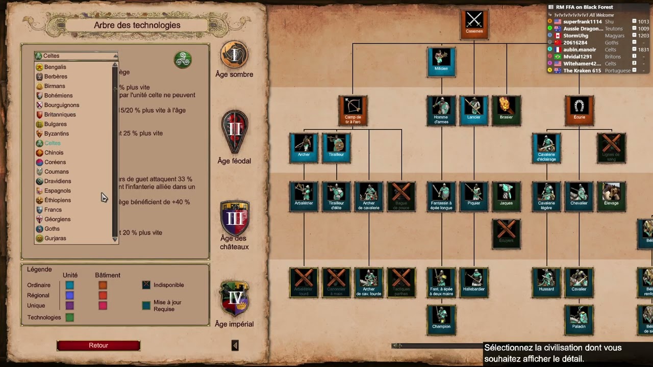 FFA ao2