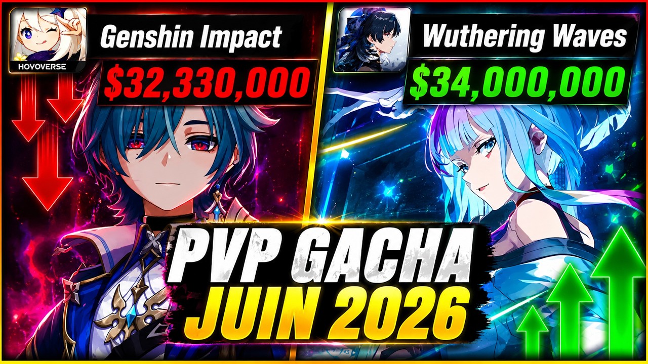 📢LE NOUVEAU ROI DES GACHA ! Le TRIOMPHE de WUTHERING WAVES ! Revenus Gacha Juin 2026