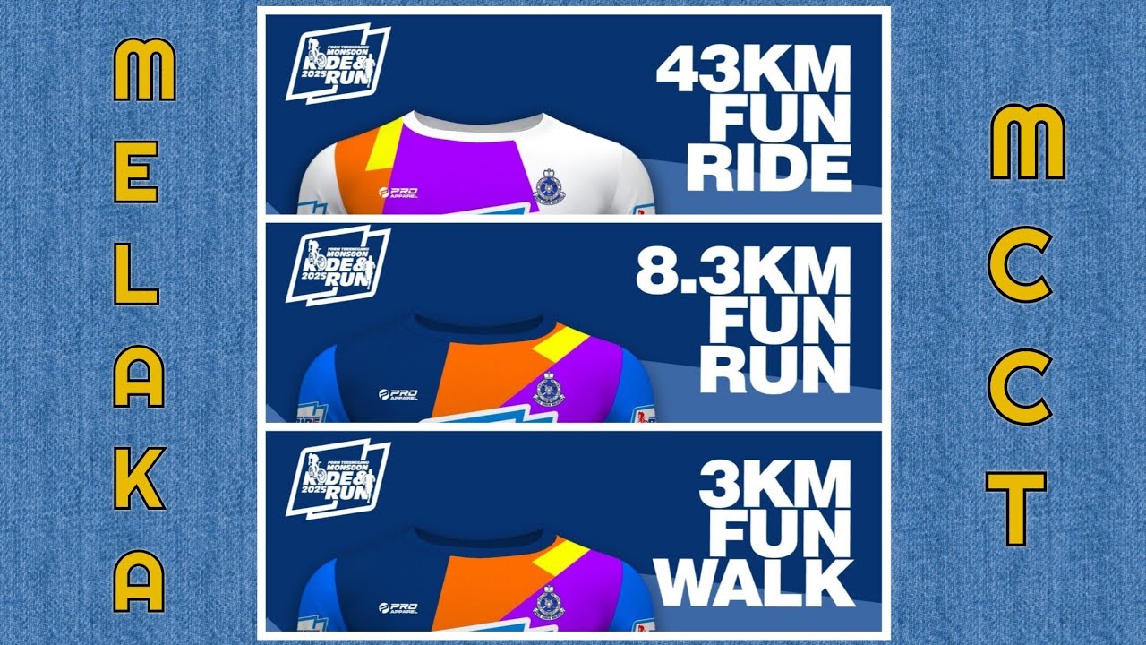 MCCT I FUN RIDE / RUN / WALK TERENGGANU 2025