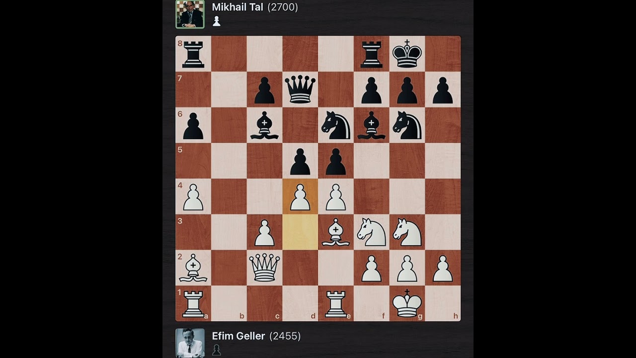 Efim Geller vs Mikhail Tal || Memorial J. Capablanca, 1963