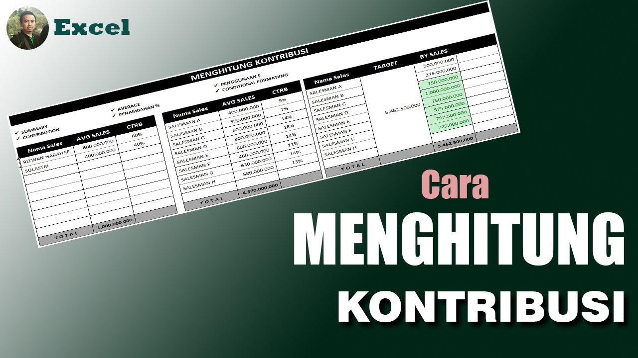 EXCEL - CARA MENGHITUNG KONTRIBUSI (plus summary, average, penambahan %, $, conditional formating)