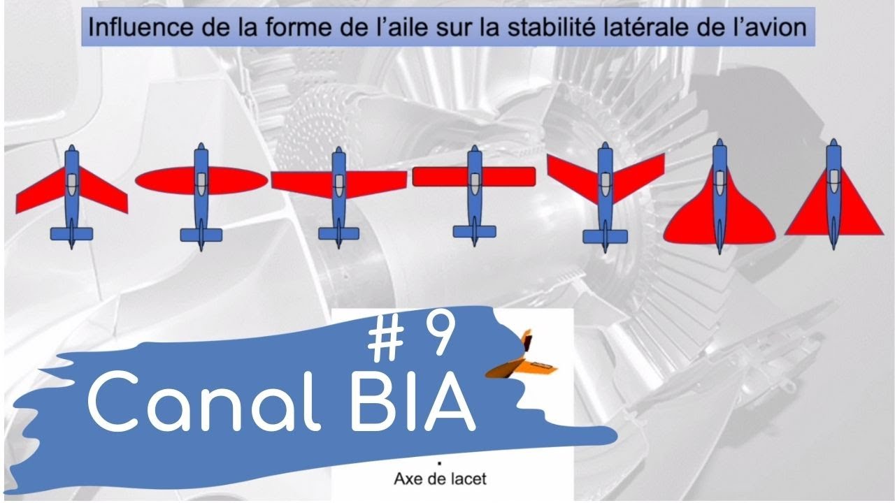 E4 : structure et matériaux, partie 2 : la voilure