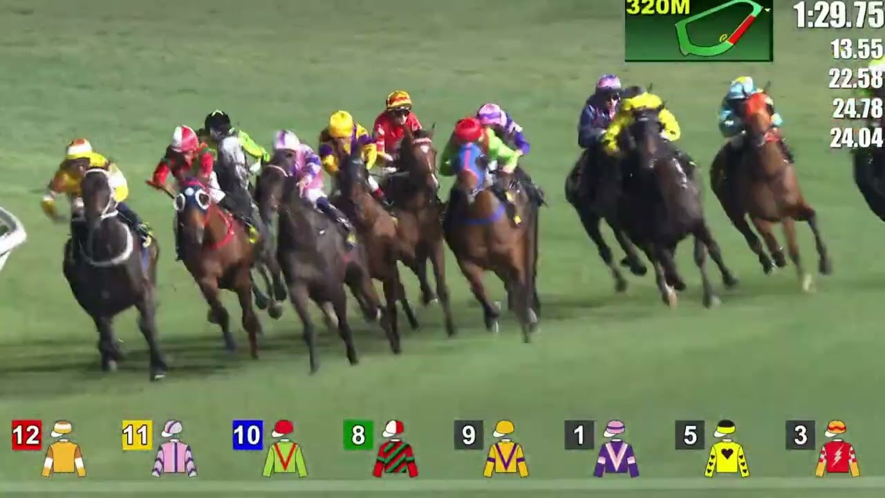 2026 03 18 跑馬地 全晚賽事 一鍵重溫