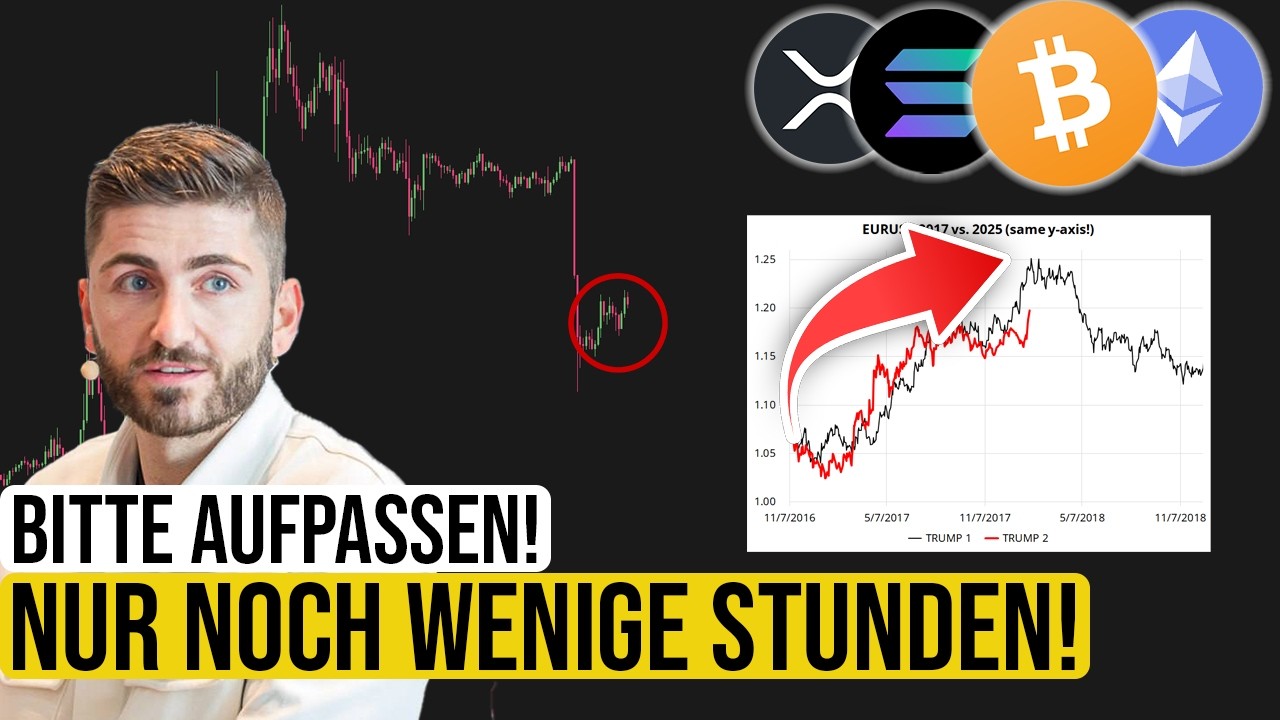 Achtung: Das hat die FED zuletzt 1985 getan! Das passiert JETZT bei Bitcoin! Krypto News