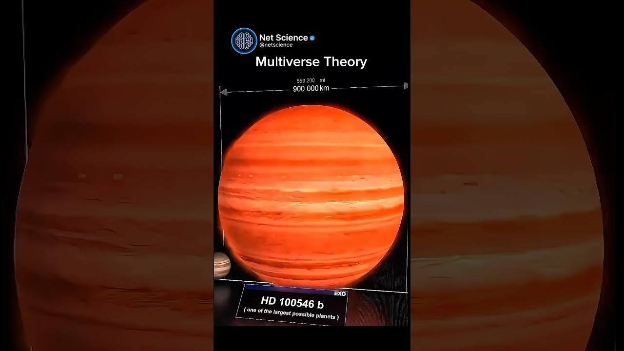 Multiverse Theory
