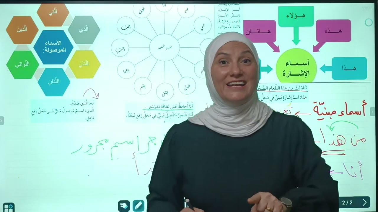 حل أسئلة وشرح درس المعارف📝 الصف السادس6️⃣ منهاج جديد 💥