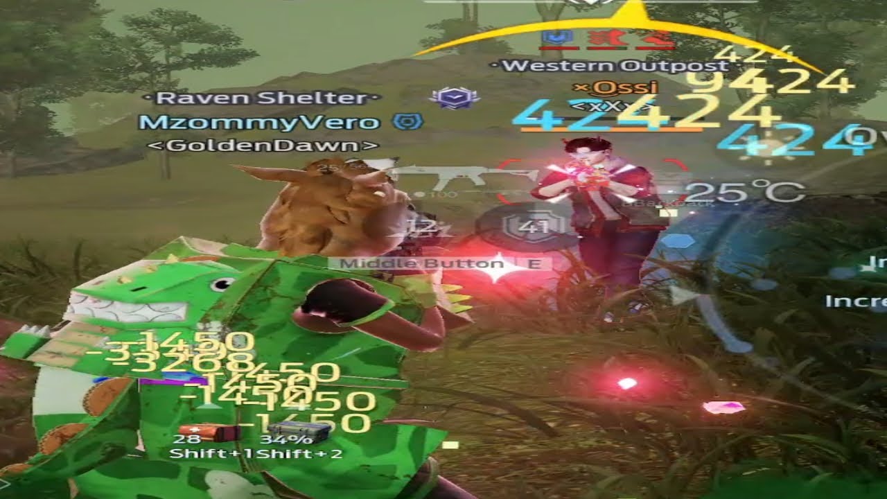 Undawn Level 140 vs Level 160 Gears (GoldenDawn,xXx,Immortals,Trinity)