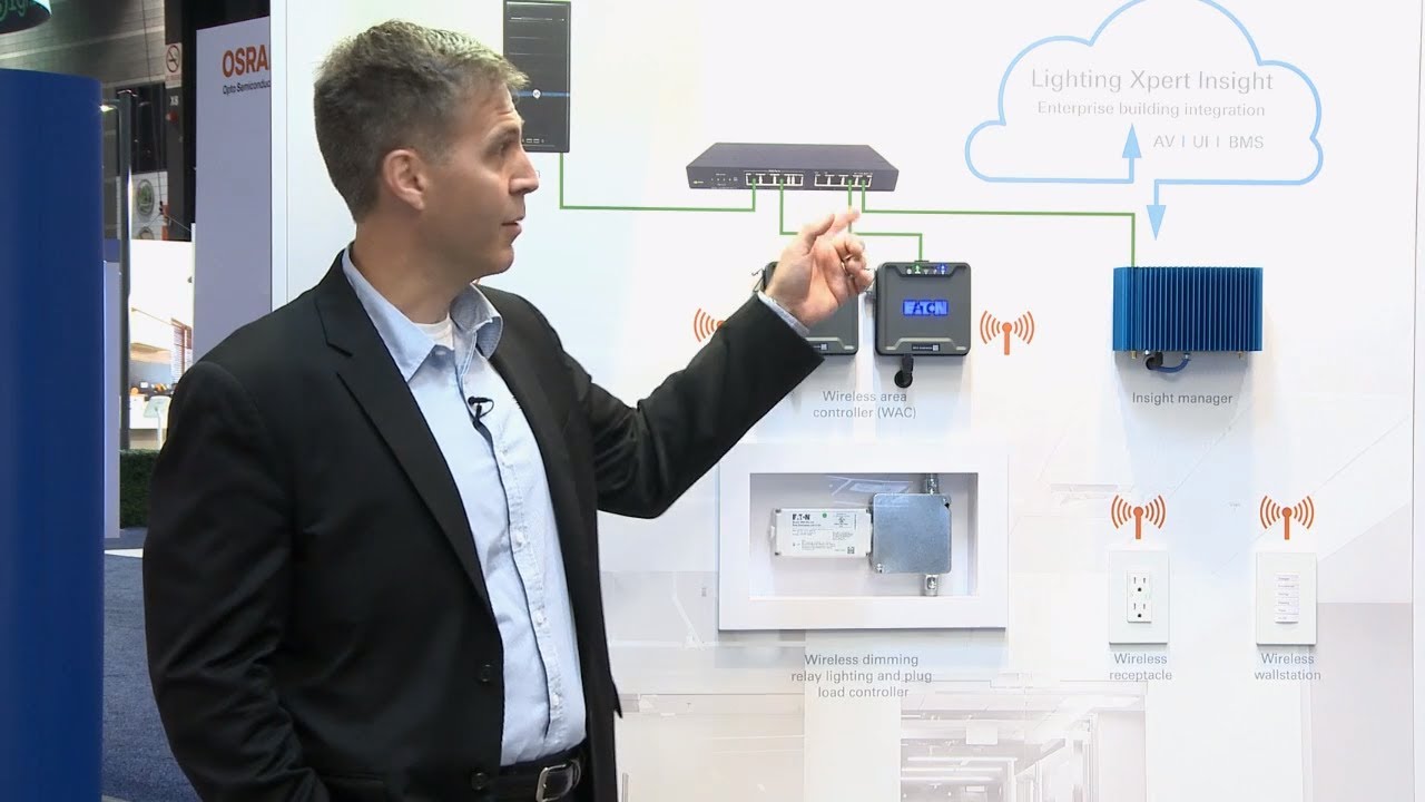 Cooper Lighting's WaveLinx Connected System