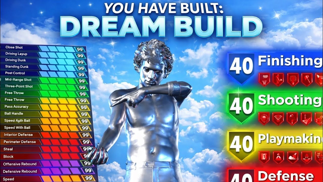 *NEW* BEST ALL AROUND GUARD BUILD in NBA 2K26! Best Guard Build! Best Build in 2K History!