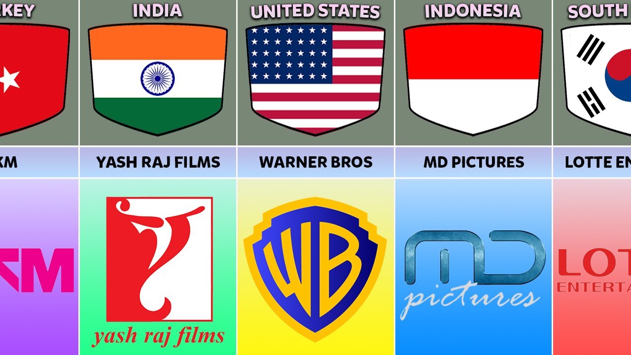 Film Production Company From Different Countries