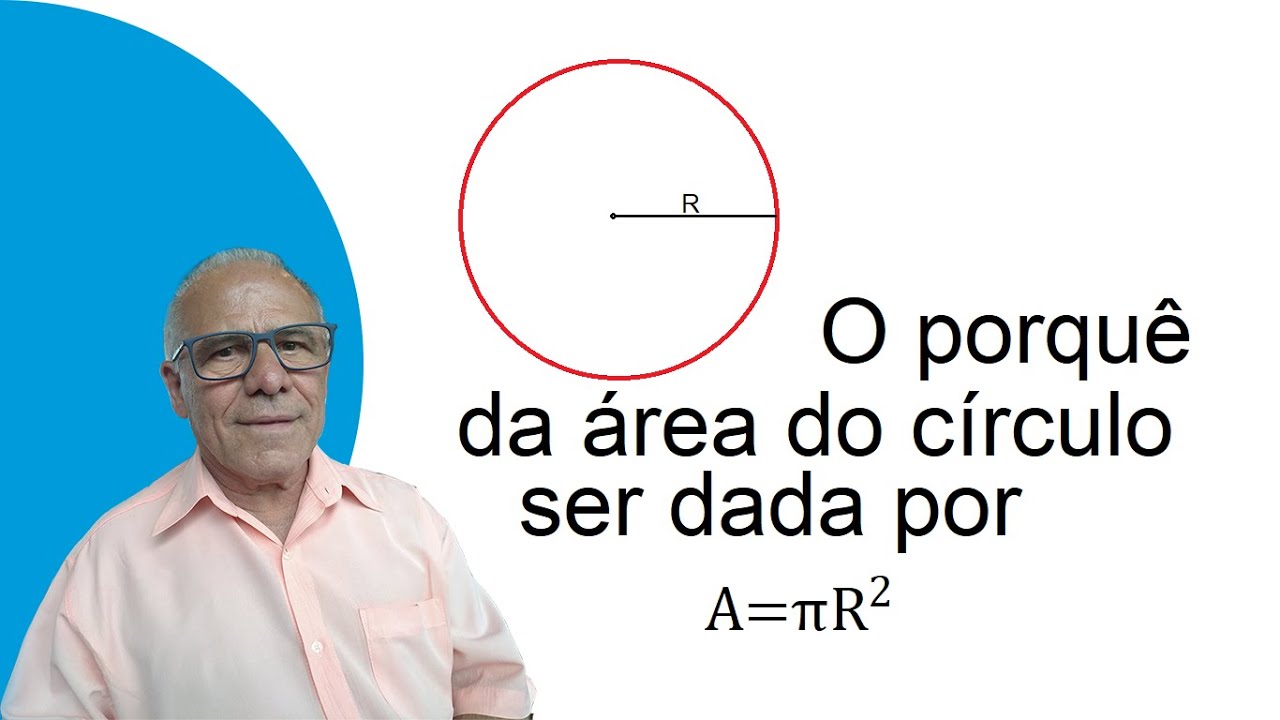 O porquê da Área do Círculo ser dada por Pi vezes o Raio ao quadrado.