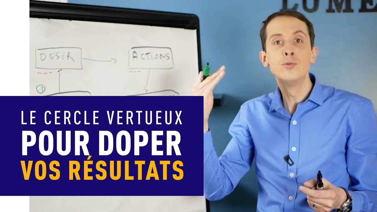 🔃 RÉUSSIR PASSE PAR CE CERCLE VERTUEUX