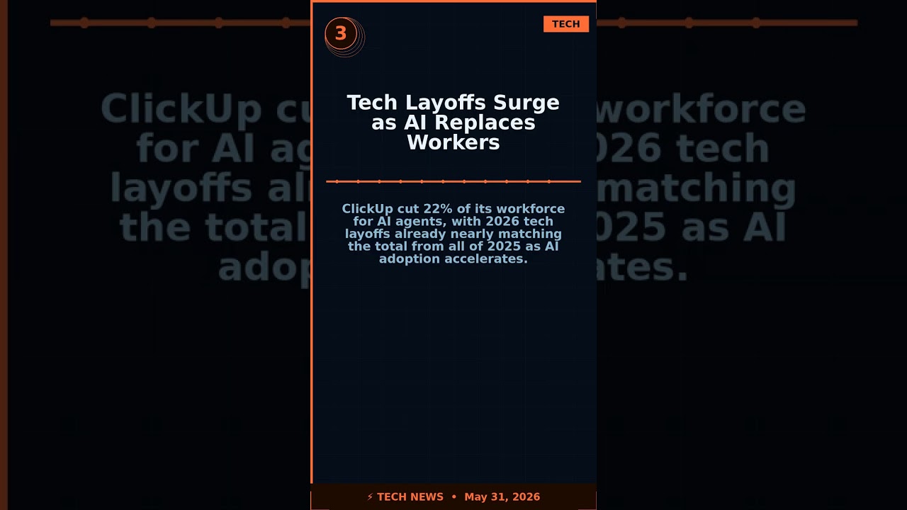 ⚡ Daily Tech News Briefing &ndash; May 31, 2026 #Shorts #TechNews